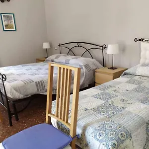 A Casa Di Giosi Aeroporto di Catania Fontana Rossa